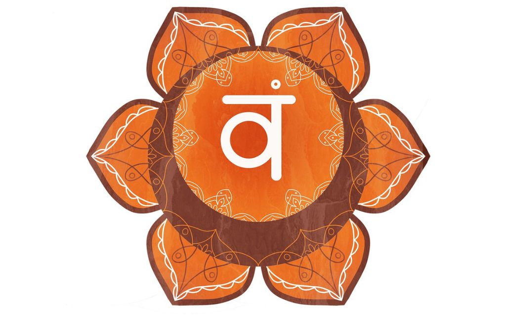 (Svadhisthana)​ Sacral Chakra