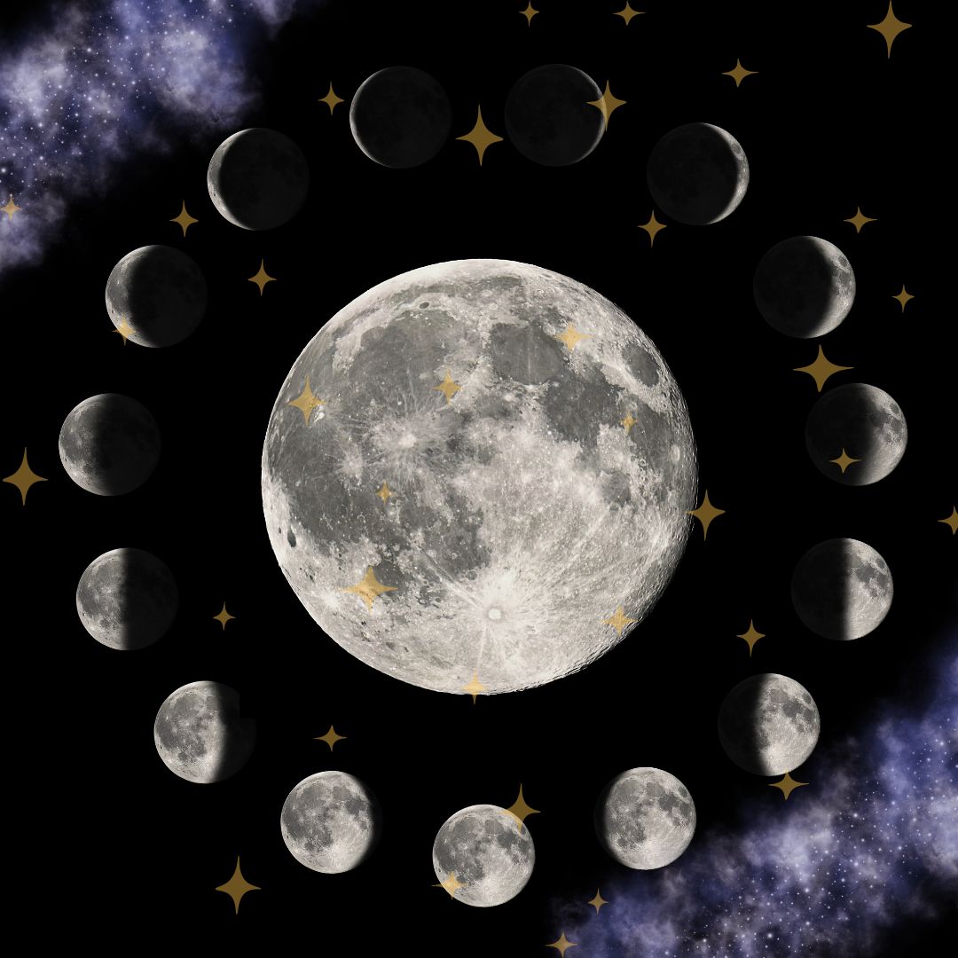 Key Components of a Successful Love Ritual