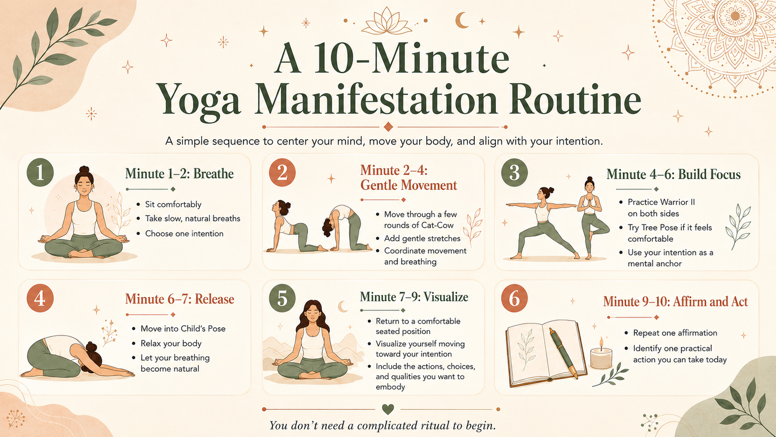 A 10 Minute Yoga Manifestation Routine